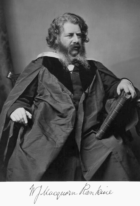 William Rankine
